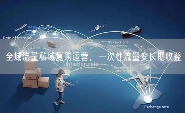 全域流量私域复购运营，一次性流量变长期收益